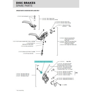 Joints toriques pour connexion durite Magura [x2] - 0724698