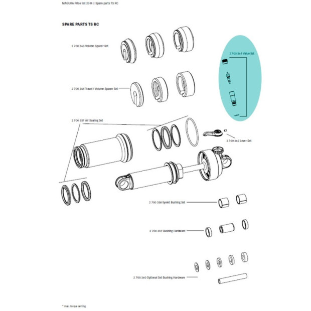 Kit Valve Amortisseur TS RC Magura - 2700361