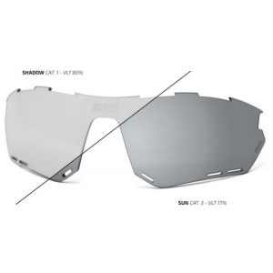 Verres de Rechange Scicon Aerotech XL Photochromiques SCN-TX Argent
