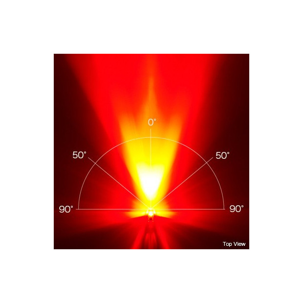 Eclairage Arrière Cateye VIZ 150