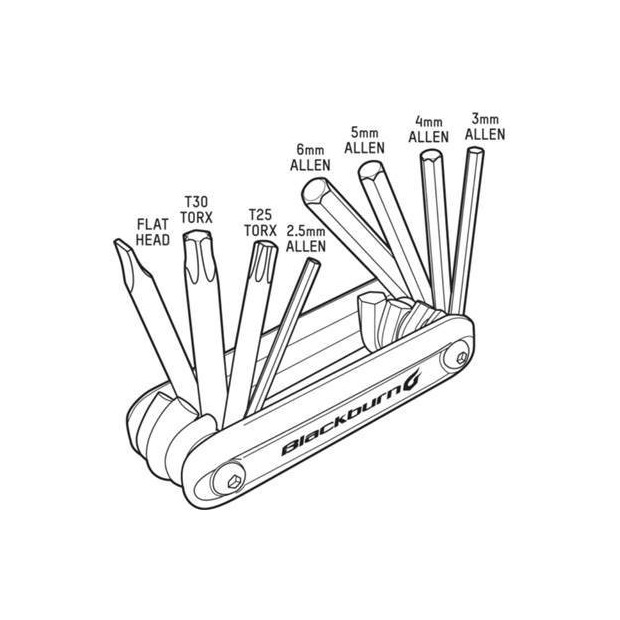 Kit Sacoche de Selle et Outils Blackburn Local Ride