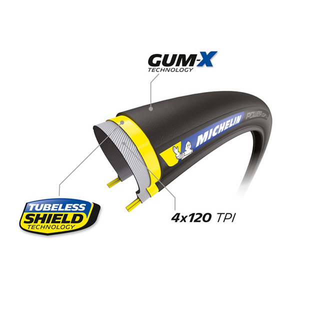 Pneu Route Michelon Power Cup Tubeless 700x25C