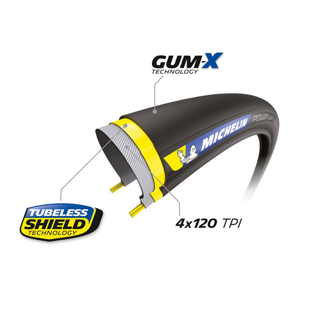 Pneu Route Michelin Power Cup Tubeless 700x28C
