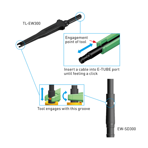 Outil de Connexion Shimano Di2 TL-EW300