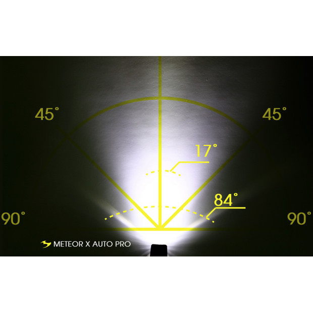 Eclairage Avant Moon Sport Meteor X-Auto Pro 600 Lumens