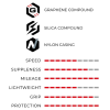 Pneu Route Vittoria RideArmor 700x26C