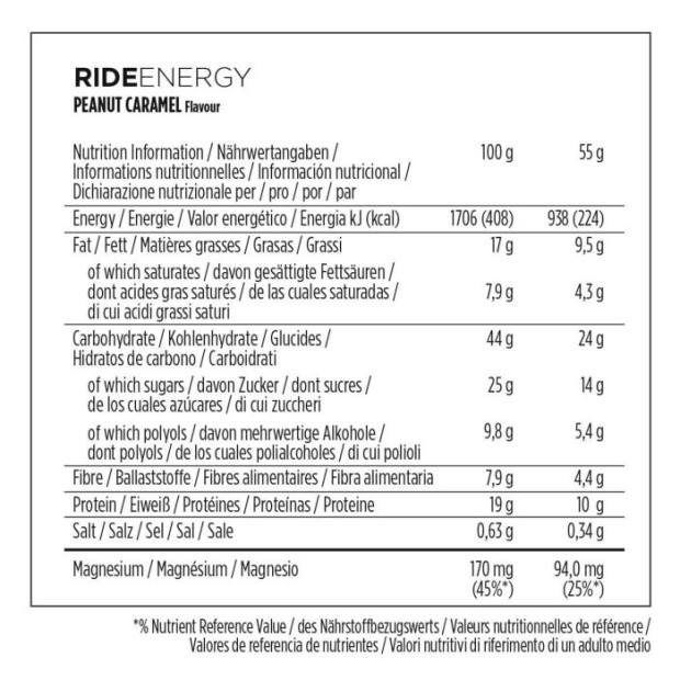 Barre Energétique PowerBar Ride Energy Cacahuète-Caramel - 55g
