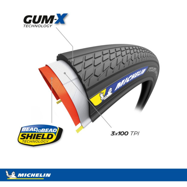 Pneu Route/Gravel Tubeless Ready Michelin Power Adventure 700x42