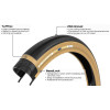 Pneu Gravel Panaracer GravelKing Slick TLR 700x30C