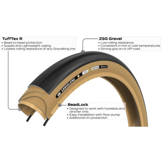 Pneu Gravel Panaracer GravelKing Slick R-Line TLR 700x40C