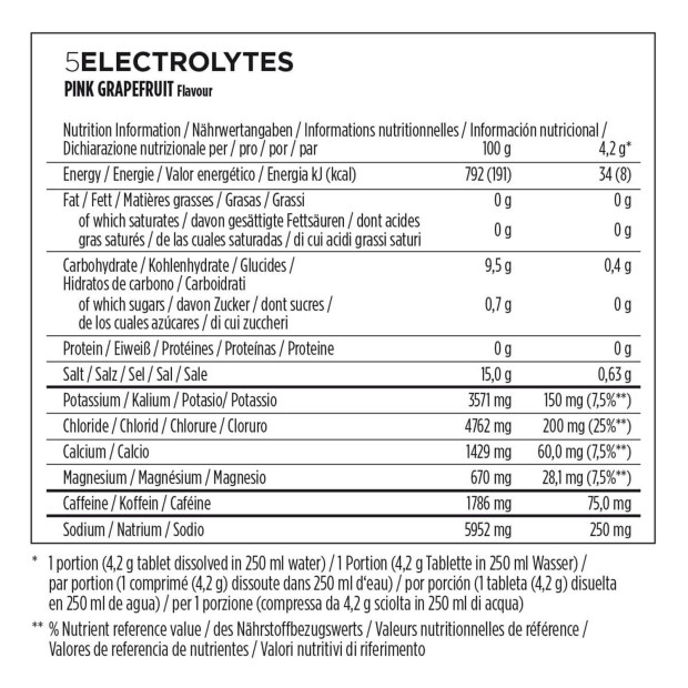 Boisson Energétique PowerBar 5 Electrolytes Tabs - Pamplemousse rose - 10 tabs