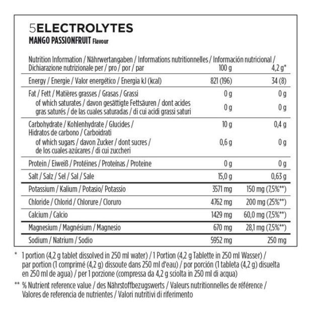 Boisson Energétique PowerBar 5 Electrolytes - Mangue Passion - 10 Tabs