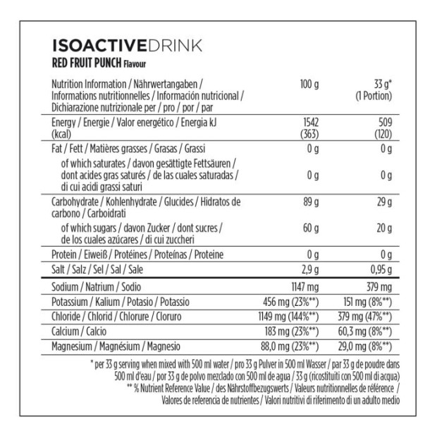 Boisson Energétique PowerBar IsoActive Fruits Rouges 600g