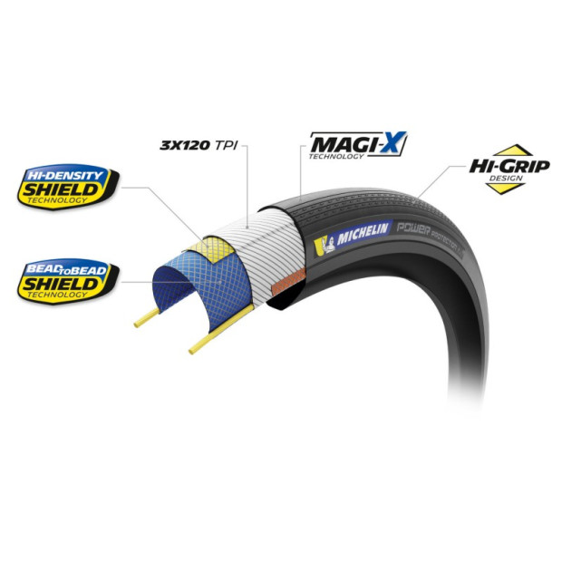 Pneu Route 4 Saisons Michelin Power Protection TLR 700x30C