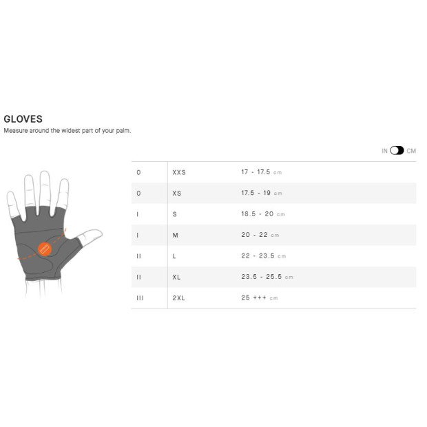 Guide des tailles Gants Assos