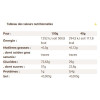 Gel Energétique Bio Meltonic Caféine 40g