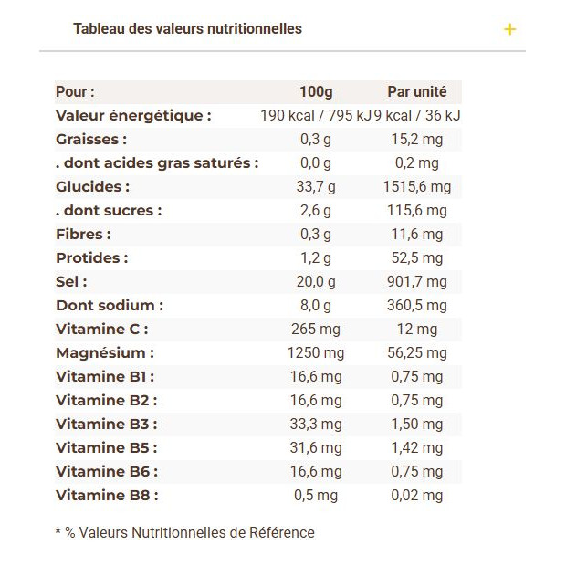 Boisson Energétique Meltonic Electrolytes Fruits Rouges x10 Pastilles