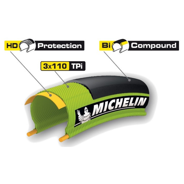 Pneu Michelin Pro 4 Service Course V2 Bleu - 700X23