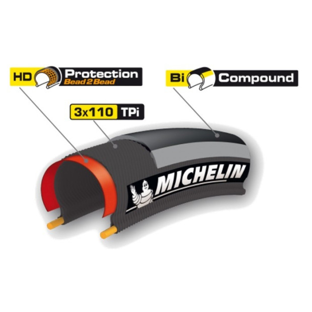 Pneu Michelin Pro 4 Endurance V2 Noir - 700x23