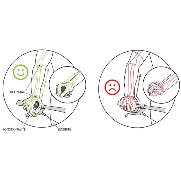 Poignées Ergonomiques VTT Spirgrips - Noires