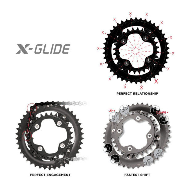 Plateau SRAM X-Glide Pour Red/Force/Rival 110mm 34 Dents