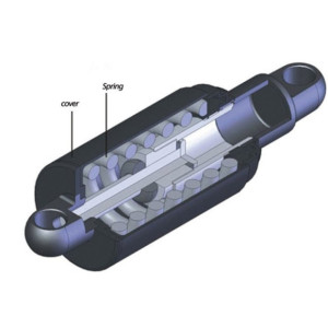 Amortisseur Kind Shock KS 261 125/150/165mm 650/1500 LBS